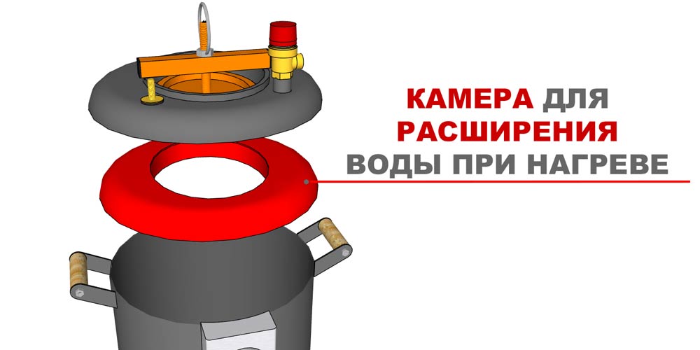 Расширительная камера для воды в автоклаве Домашний Мастер